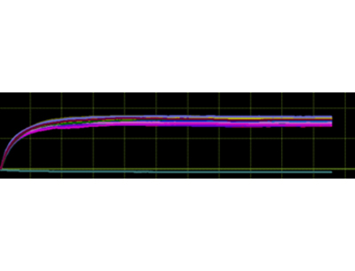 （1）Low and steady temperature rise